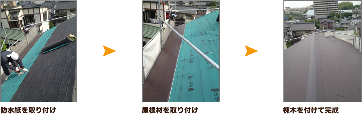 防水紙を取り付け、屋根材を取り付け、棟木をつけて完成